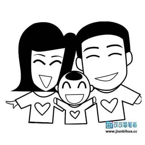 家庭简笔画一家三口 家庭简笔画一家三口图片