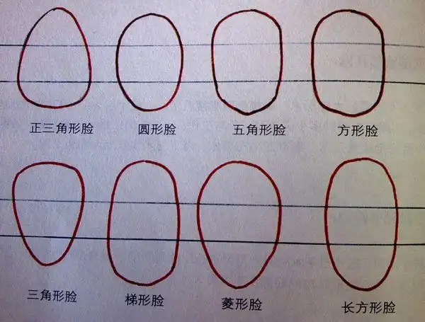 五角型脸适合什么发型