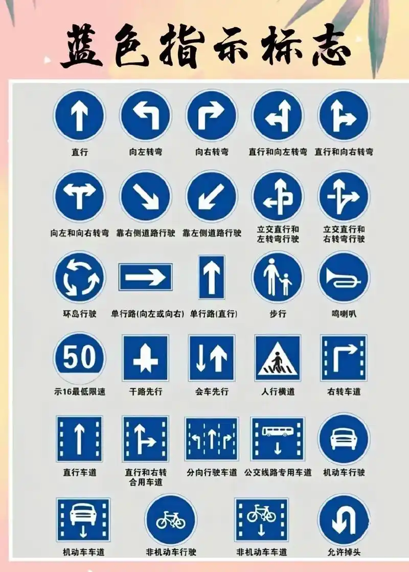 交通标志牌厂家 深圳市,广州市,珠海市, - 抖音