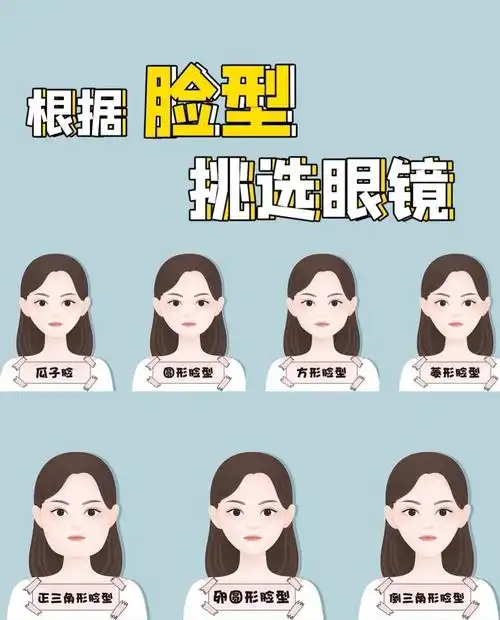 所以今天就一起来看下,如何根据脸型选择最合适的眼镜吧!