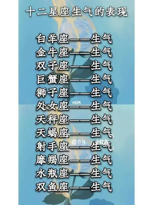十二星座生气