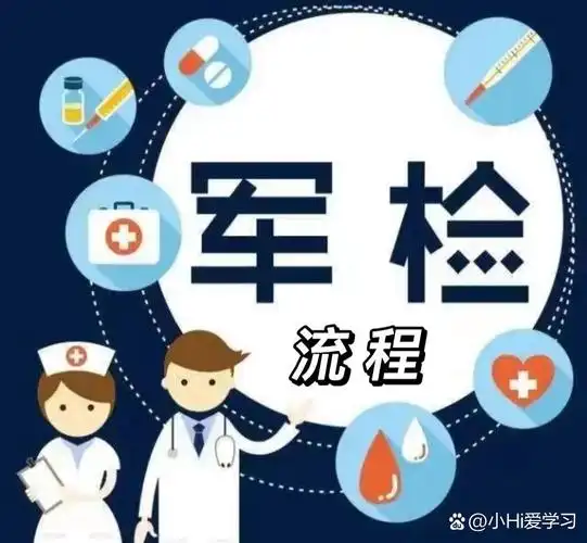 (上) 大家晚上好呀 之前有小伙伴私信询问军检 元芳带着这篇文章来啦