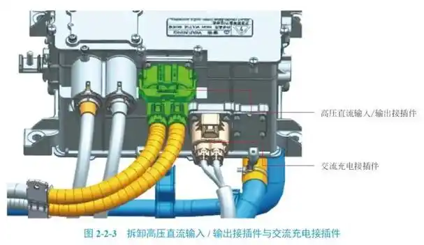 介绍(93页ppt)燃料电池原理 动画展示图解燃料电池汽车结构及工作原理