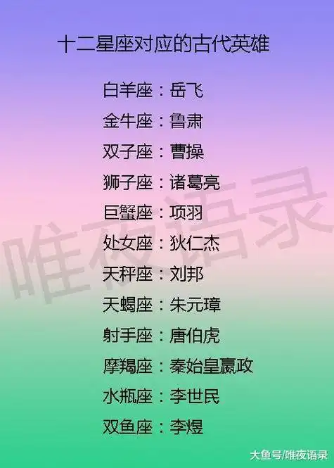 十二星座对应的古代英雄, 射手座 唐伯虎, 最想和另一半做什么