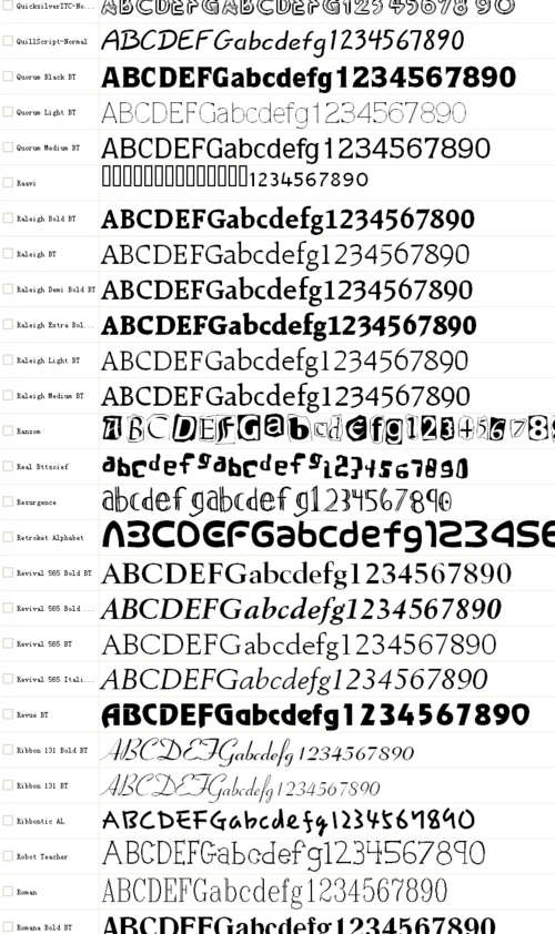字体分类 字体对照表 平面设计创意 平面设计基础 常用英文字体 设计
