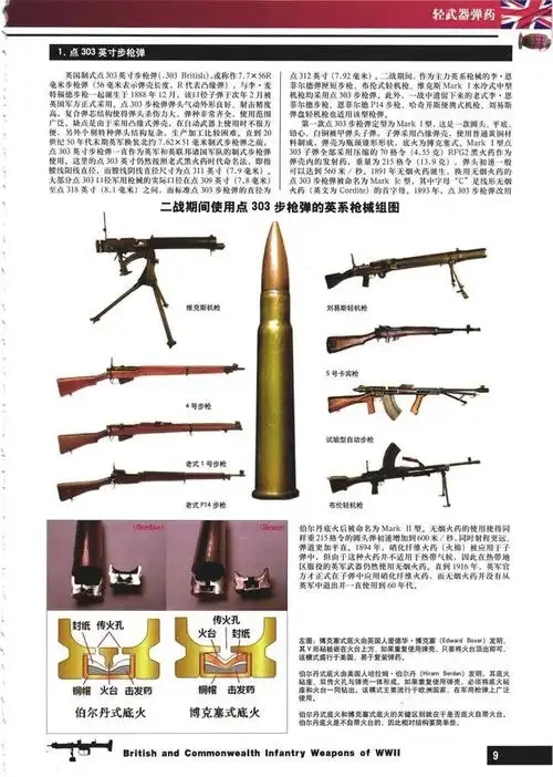 二战武器系列二