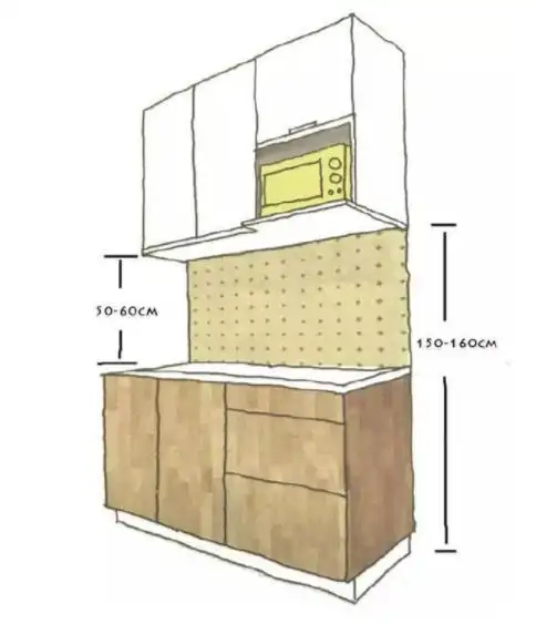 吊柜的高度一般最合适高度在150-160cm,其中工作台面与吊柜底柜距离