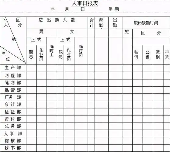 财务excel内部使用表格模板(共121套,直接套用)-建站技术网