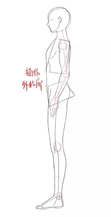 教你男生与女生侧身的绘画技巧