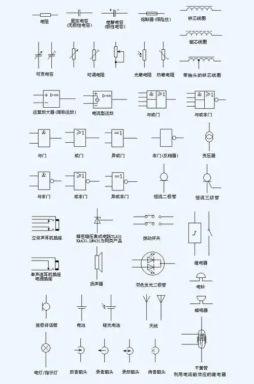 常用电子元器件符号图表及符号