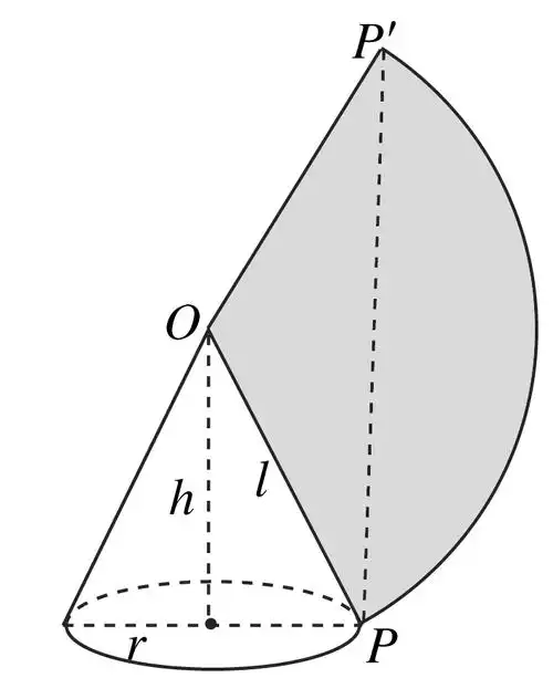 (2018·山东师大附中模拟)如图,一竖立在地面上的圆锥形物体的母线长