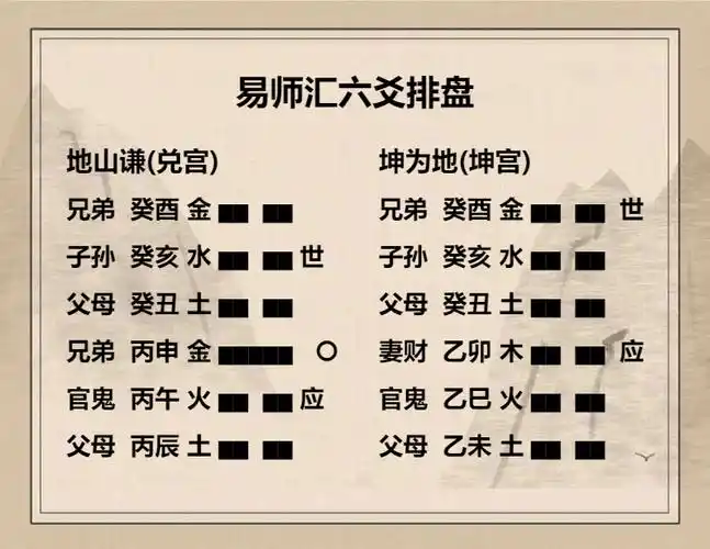 地山谦卦九三爻辞动变详解地山谦卦九三爻动变运势吉凶解析