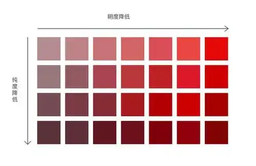 设计色彩 | 7组高级感配色方案