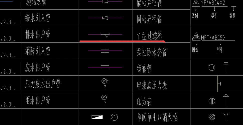 消防水里这个符号是什么意思?