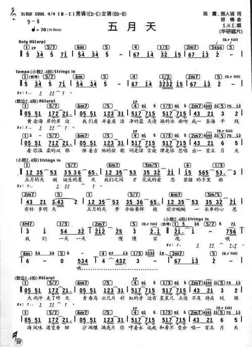 五月天 歌谱 简谱