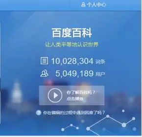 百度百科相关主题活动图片