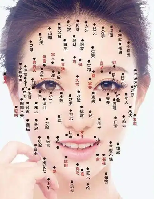 女人面相上的哭夫痣命运好吗脸上的好痣