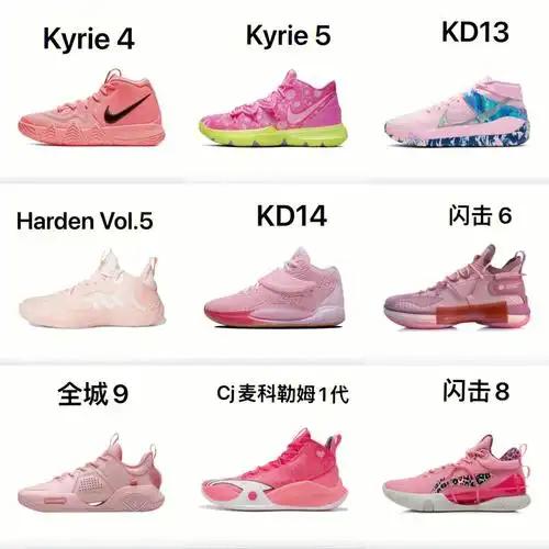 高颜值实战篮球鞋推荐🏀猛男拒绝不了的配色