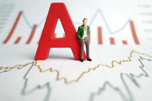 夜已深a股靴子落地美3月cpi大超预期有何影响最新解读