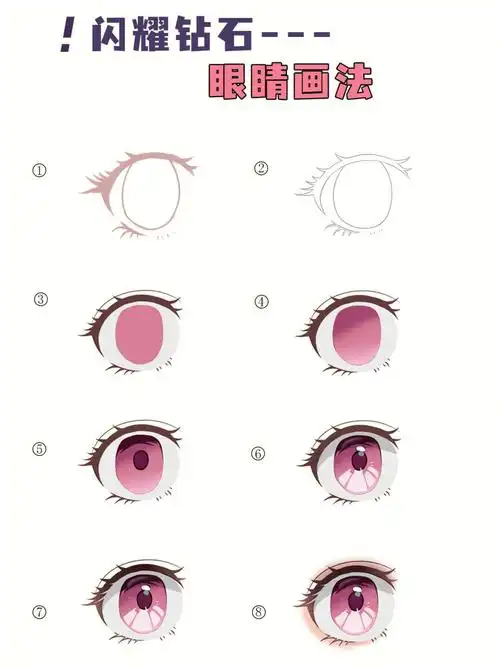 【零基础学插画】教你画二次元动漫眼睛👁