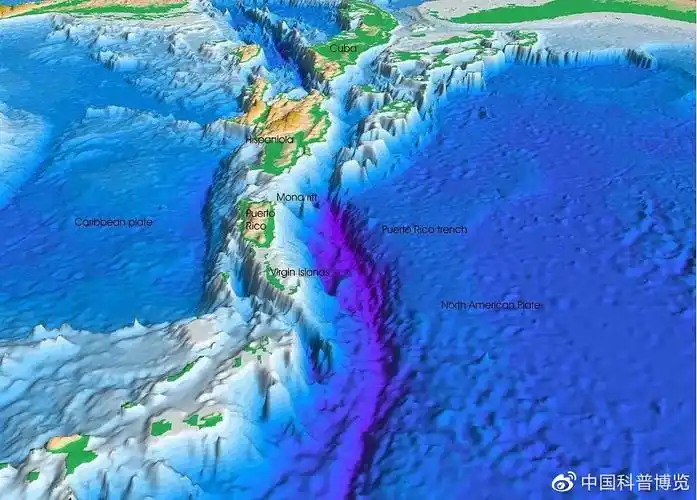 海底复杂地形地貌示意图(图片来源:https://www.maritimeherald.