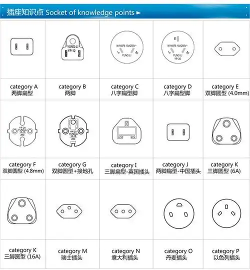 2.4a 发光qc3.0快充手机充电器4usb多口欧美英澳可定制旅行充电头