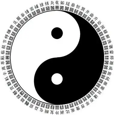 太极阴阳八卦_百度知道