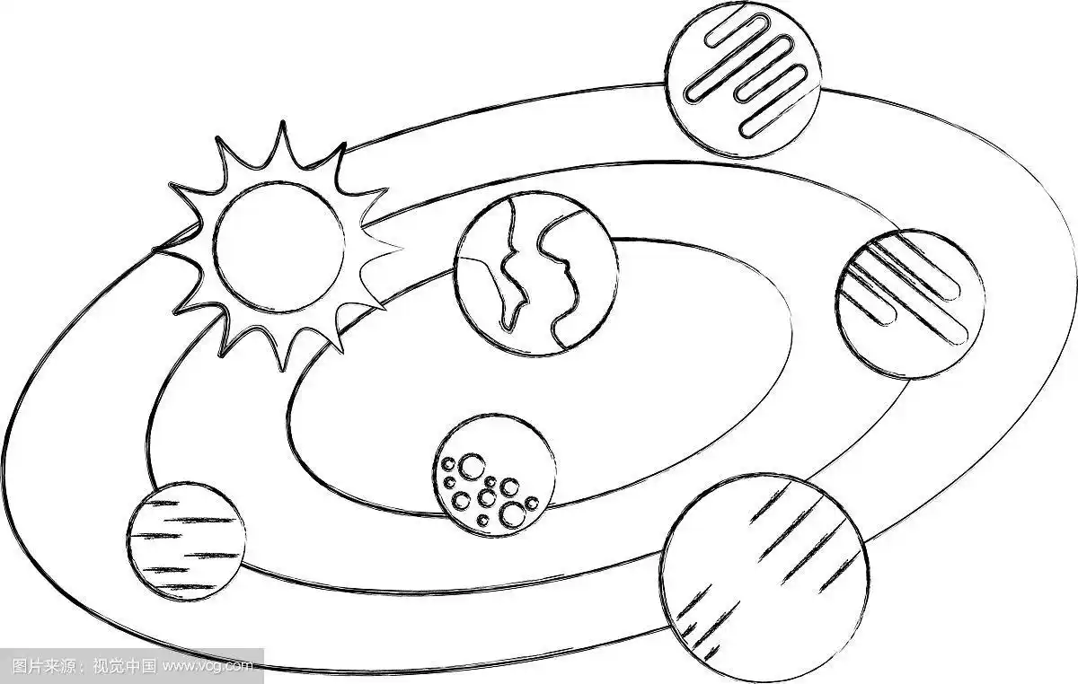 太阳系宇宙星系行星太阳