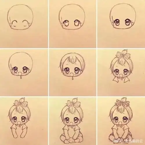 动漫卡通头像是如何绘制的