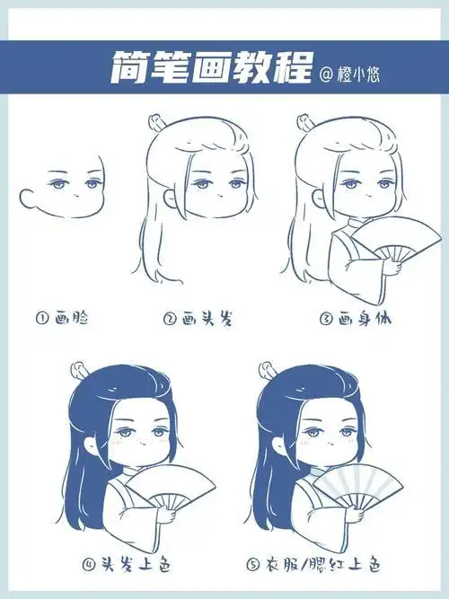 山河令手绘丨龚俊温客行q版简笔画头像