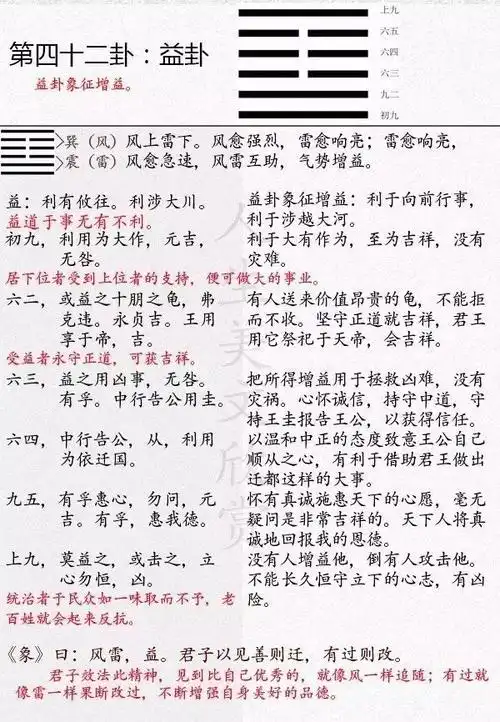 《易经》益卦(42)-搜狐