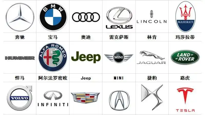 常见豪车标志图片大全名牌车标志汇总
