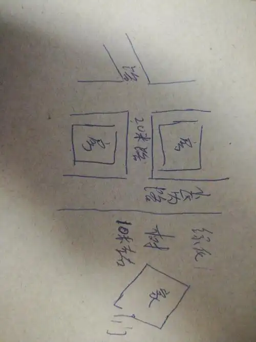 家后院是小区内的t字路口怎么解,后院外围有绿化,后院有围墙,还需要