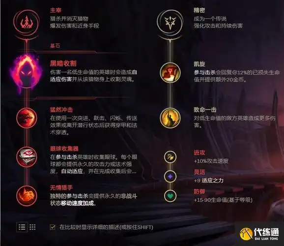 英雄联盟塞娜无限火力天赋加点