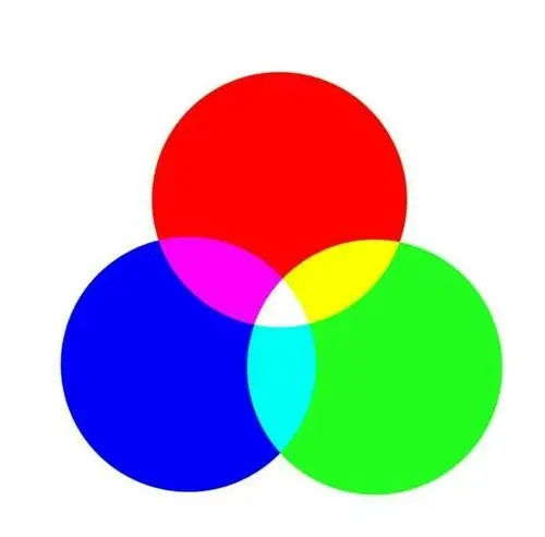 蒲城县矿区幼儿园小四班科学一一《颜色对对碰》