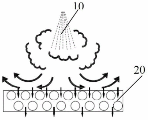 水变水蒸气简笔画