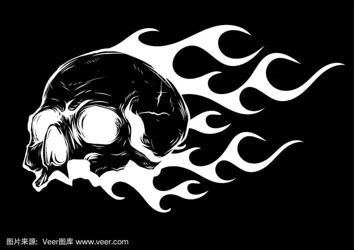 骷髅被火焰点燃