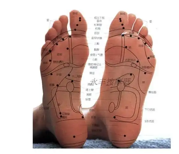 足底按摩垫脚踩脚底按摩垫按摩脚垫足底按摩走毯足部按摩垫足疗垫