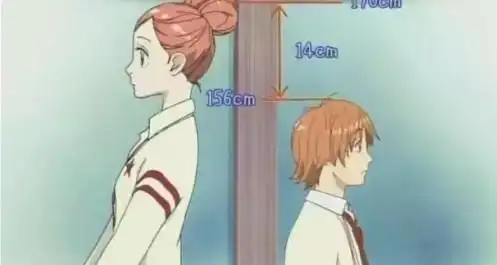 身高增长是有规律可寻的 孩子身高的增长是有一定规律的:刚出生的