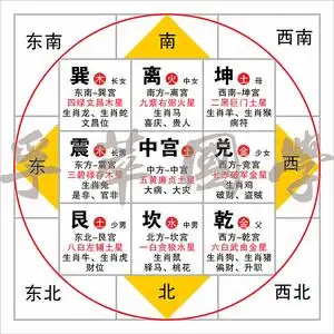 004人付款淘宝阴阳八卦图装饰画五行太极易经周易风水玄关挂画新中式