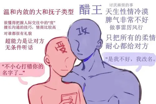 求这个系列的描述攻受的图