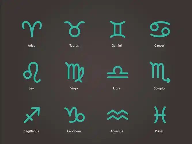 十二星座符号(图片来自网络)
