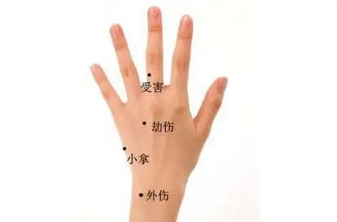 女人左手腕内侧有痣事业这类女性非常有智慧,不管遇到什么困难都可以