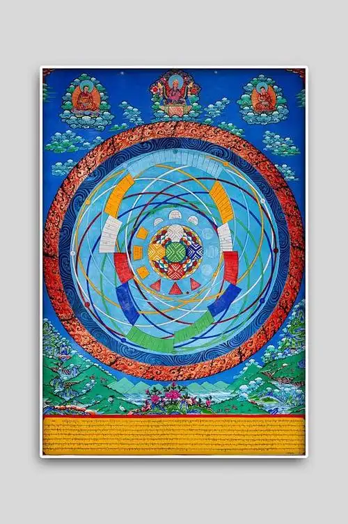 天体运行坛城唐卡