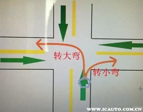 左转让右转还是右转让左转左转和右转哪个优先