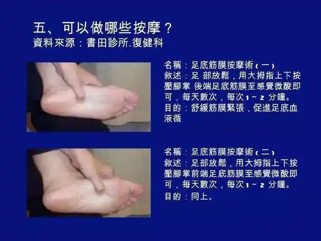 图文足底筋膜炎康复治疗全集