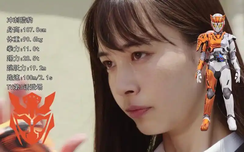 【蓝光】假面骑士valkyrie 刃唯阿 全形态变身必杀技合集