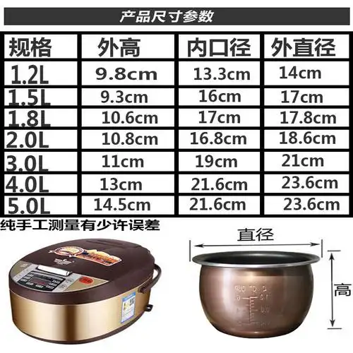 2l1.5l1.8l23l4l5l6不粘锅电饭煲