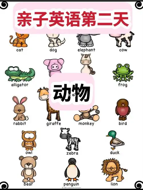 亲子英语day2各种动物的英语怎么说