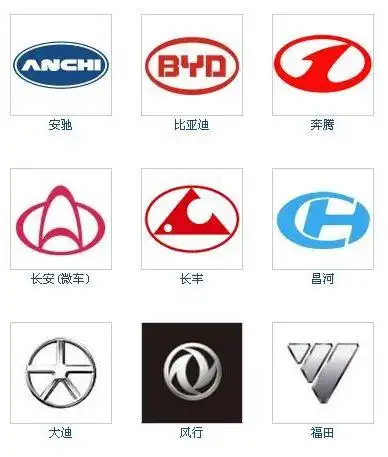 国产汽车品牌都有哪些?